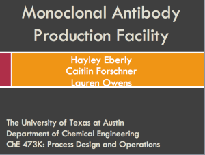 Graphic image of powerpoint intro slide with title Monoclonal Antibody Production Facility 